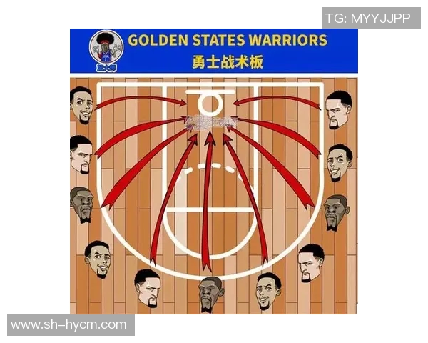 深圳篮球队的进攻体系解析:战术运用与球队协作的完美结合